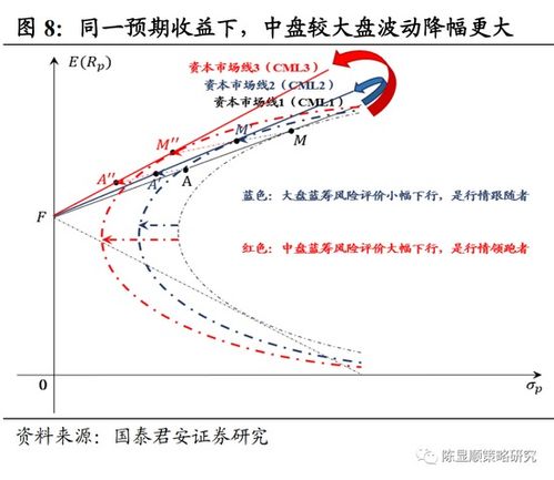 养路费是什么，理解其定义与作用