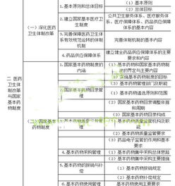 医疗机构管理条例，保障医疗质量和安全的基石