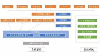 优化企业成本结构，技术服务费费率的深度解析与策略应用