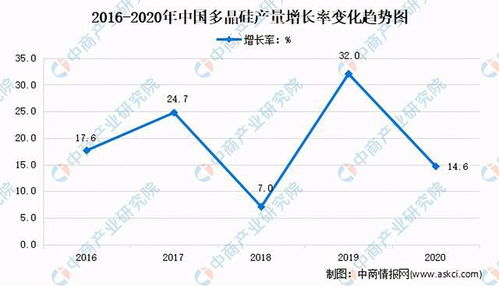 峨边二手房市场现状与投资指南