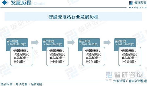 华为营业收入5859亿，技术创新与市场拓展的双轮驱动