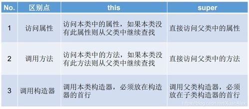 保证金余额，金融交易中的重要概念与应用