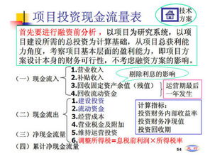 保证金余额，金融交易中的重要概念与应用