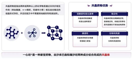 阿斯利康在华赚60亿，跨国药企的成功之道与未来展望