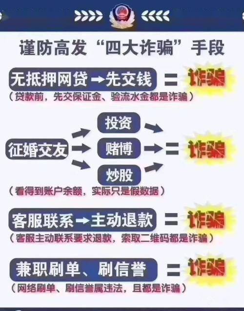 解冻保证金，解锁资金流动性的关键步骤