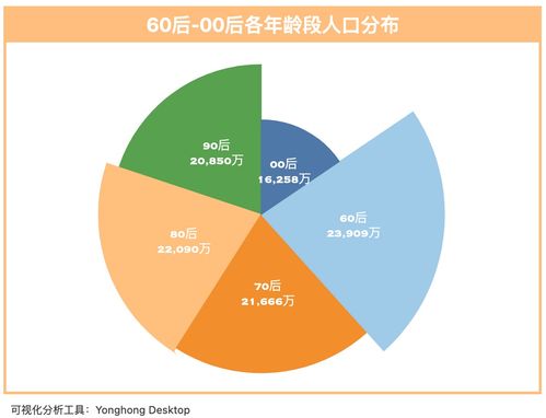 2021年开放三胎政策，推动人口均衡发展与社会和谐