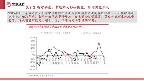 离岸人民币升穿7.17，背后的原因、影响及未来展望