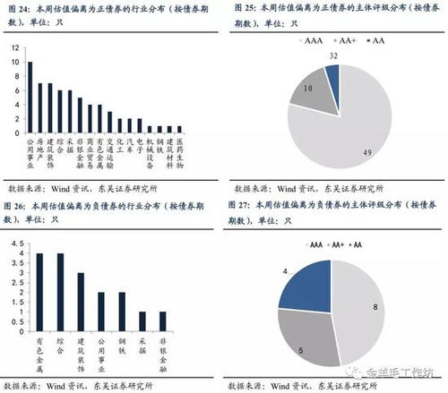 时时彩计划，理性投资与风险管理的智慧选择