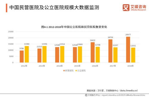 快递业务员工资，现状、影响因素及发展趋势