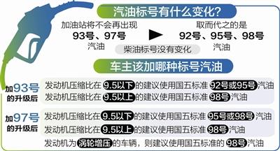 122是什么电话号码，从历史到应用的全面解析