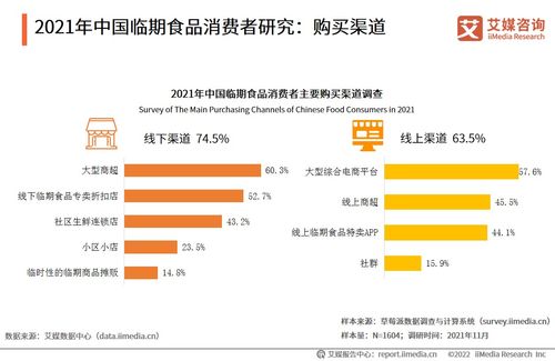 行业监管亟待加强