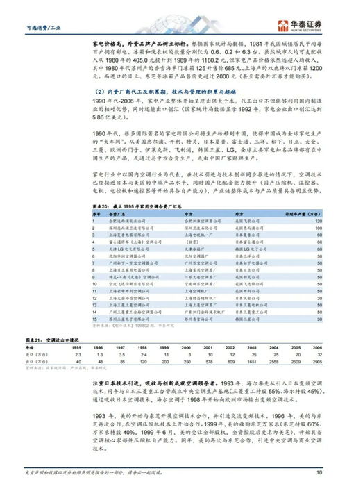 沙特签下数十亿订单，重塑能源版图与全球供应链的新篇章