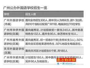 广州追债公司的现状与选择指南