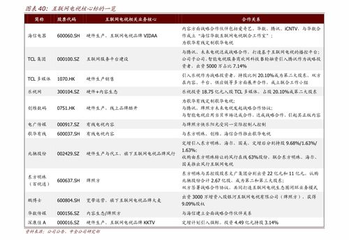 工会会费缴纳标准的解析与探讨