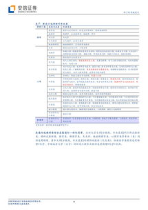 全面解析与选择指南