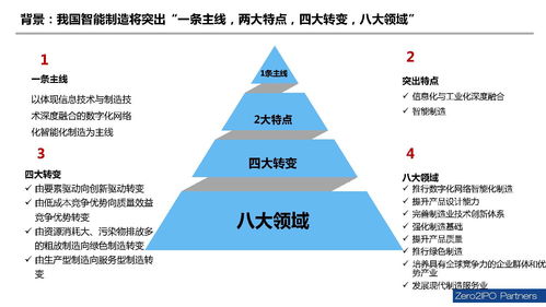 回顾与分析