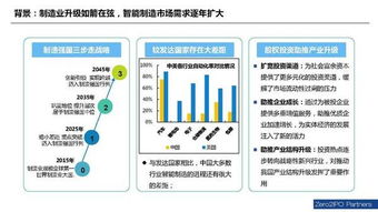 回顾与分析