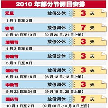 2013年元旦放假安排详解及影响分析