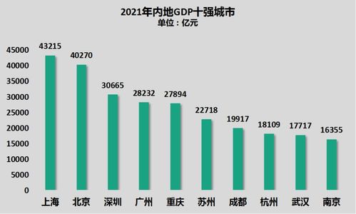 广州拟出入户新政，优化人口结构，促进城市发展