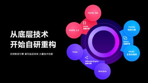 小米Q3营收925.1亿，创新驱动下的全球扩张与未来展望