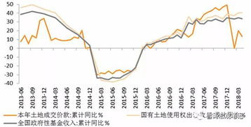 财政部6万亿债务限额，政策背景、影响及未来展望