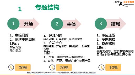 全面解析与注意事项