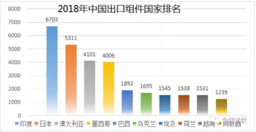 澳对华热轧钢卷双反，贸易战下的挑战与应对