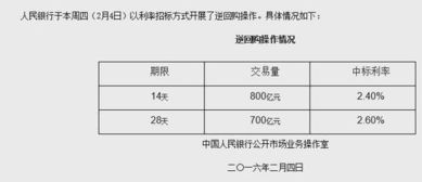 央行6351亿元逆回购，解读与影响分析