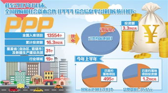 构建稳固商业伙伴关系的法律基石