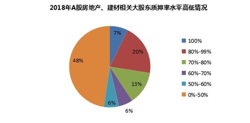 构建稳固商业伙伴关系的法律基石