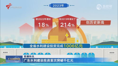 对日本等国试行免签，促进国际交流与旅游业的双赢策略