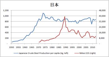 金价重回8字头，投资、市场趋势与个人理财策略