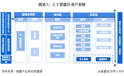 推动区域房地产市场健康发展的重要平台