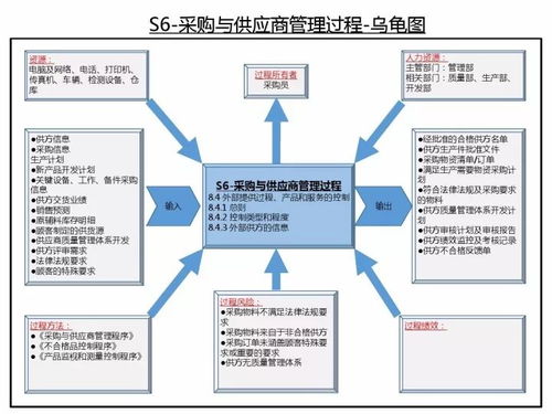 农村养老保险管理系统的阳光之路