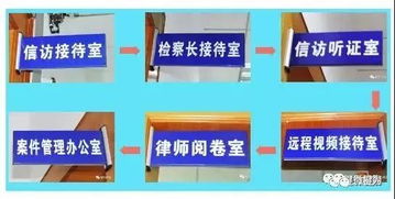 服务人民的高效平台