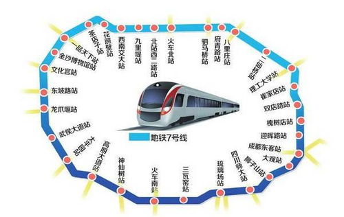 地铁建设中的钉子户现象与改线策略