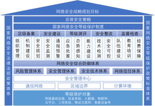 企业合规与发展的风向标