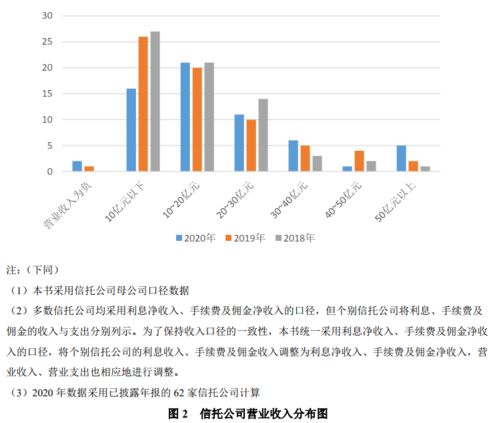 政策红利与企业发展的双赢之路