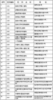 保障合法权益，促进可持续发展