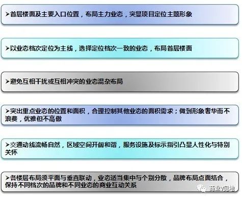 策略与技巧全解析