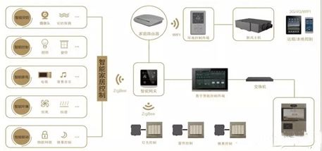 开启创新发展的钥匙