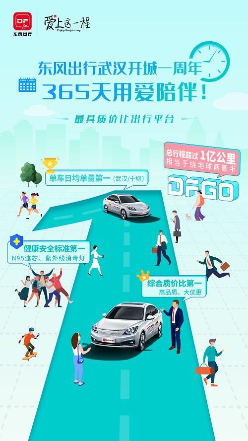 便捷服务，安全出行