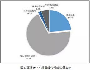 开启品牌保护与发展的新篇章