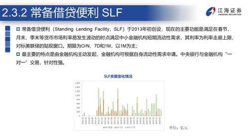 政策解读与影响分析