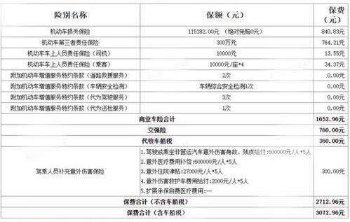 汽车保险费用计算全解析