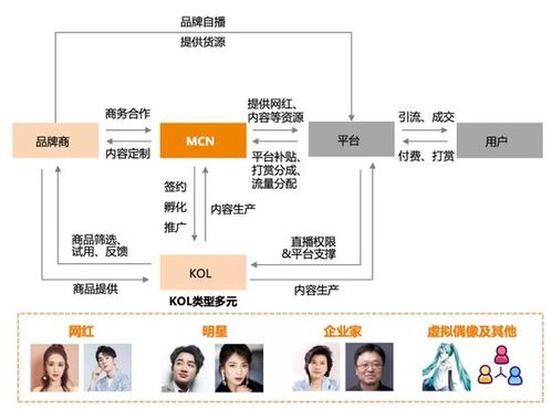 面对面365怎么了？——深入了解面对面365的运作机制与未来展望