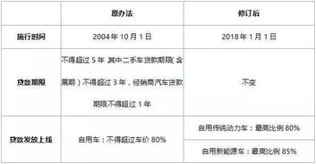 中国人民银行贷款，理解其机制、影响与实际应用