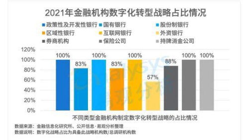 稳健发展的基石