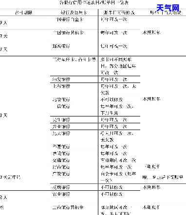 广州退休金查询全攻略，轻松掌握您的养老金权益