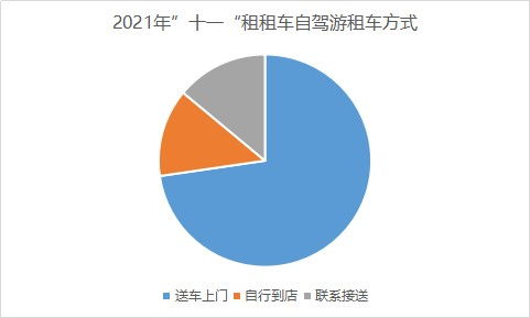 便捷与安全的现代化选择